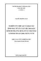 Nghiên cứu chế tạo và khảo sát tính chất từ của vật liệu mnfe2o4c định hướng ứng dụng xử lý chất màu xanh methylen (mb) trong nước