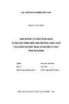 ảnh hưởng của mức phân đạm và mật độ trồng đến sinh trưởng, năng suất của giống ngô nếp hn68 tại huyện vũ thư, tỉnh thái bình  