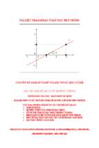 Bài tập hàm số bậc nhất (đường thẳng)