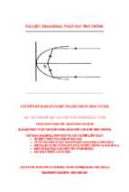 Bài tập hàm số bậc hai đơn giản (parabola thcs)