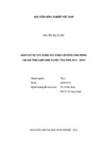 Giám sát sự lưu hành của virus lở mồm long móng tại hai tinh lạng sơn và phú thọ năm 2011   2015  