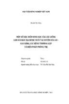Một số đặc điểm sinh học của các giống lợn nái bản địa được nuôi tại huyện hòa an   cao bằng, các bệnh thường gặp và biện pháp phòng trị  