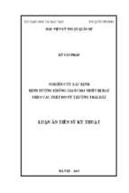 Nghiên cứu xác định định hướng không gian của thiết bị bay theo các phép đo từ trường trái đất