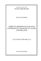 Nghiên cứu ảnh hưởng của tỷ lệ tạp mn lên tính chất từ và quang học của vật liệu nano bife1 xmnxo3