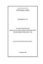 Xây dựng chủ đề tích hợp trong dạy học phương trình và hệ phương trình cho học sinh lớp 9 trung học cơ sở