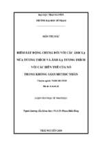 điểm bất động chung đối với các ánh xạ nửa tương thích và ánh xạ tương thích với các biến thể của nó trong không gian metric nhân