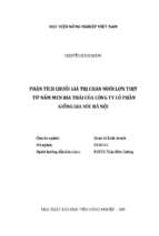Phân tích chuỗi giá trị chăn nuôi lợn thịt từ nấm men bia thải của công ty cổ phần giống gia súc hà nội  
