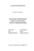 Xây dựng quy trình nhân nhanh invitro cây bình vôi trắng (stephania grabra (roxb.) miers)  