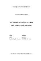 Khả năng sản xuất của gà liên minh, nuôi tại đảo cát hải, hải phòng  