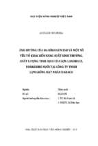 ảnh hưởng của đa hình gen esr và một số yếu tố khác đến năng suất sinh trưởng, chất lượng tinh dịch của lợn landrace, youkshire nuôi tại công ty tnhh lợn giống hạt nhân dabaco  
