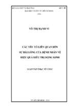 Các yếu tố liên quan đến sự hài lòng của bệnh nhân về hiệu quả điều trị động kinh