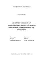 Giải pháp huy động nguồn lực thực hiện chương trình mục tiêu quốc gia xây dựng nông thôn mới huyện lạc sơn, tỉnh hòa bình  