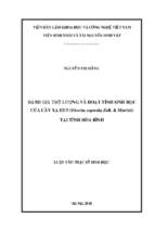 đánh giá trữ lượng và hoạt tính sinh học của cây xạ đen ehretia asperula zoll & moritzi tại tỉnh hòa bình