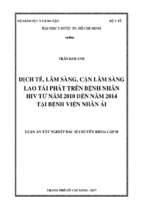 Dịch tễ, lâm sàng, cận lâm sàng lao tái phát trên bệnh nhân hiv từ năm 2010 đến năm 2014 tại bệnh viện nhân ái