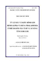 Tỷ lệ mắc và kiểu hình gen bệnh alpha và beta thalassemia ở trẻ em dân tộc ê đê và m’nông tỉnh đắk lắk