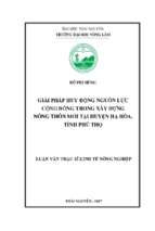 Giải pháp huy động nguồn lực cộng đồng trong xây dựng nông thôn mới tại huyện hạ hòa tỉnh phú thọ