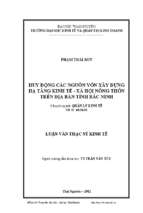 Huy động các nguồn vốn xây dựng hạ tầng kinh tế xã hội nông thôn trên địa bàn tỉnh bắc ninh