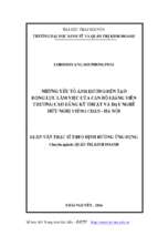 Những yếu tố ảnh hưởng đến tạo động lực làm việc của cán bộ giảng viên trường cao đẳng kỹ thuật và dạy nghề hữu nghị viêng chăn hà nội