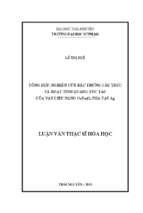 Tổng hợp nghiên cứu đặc trưng cấu trúc và hoạt tính quang xúc tác của vật liệu nano cufe2o4 pha tạp ag