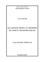 Quá trình đô thị hóa của thành phố bắc ninh từ năm 1986 đến năm 2015