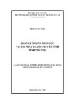 Quản lý nguồn nhân lực tại đài phát thanh và truyền hình tỉnh phú thọ