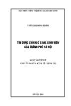 Tín dụng cho học sinh sinh viên của thành phố hà nội