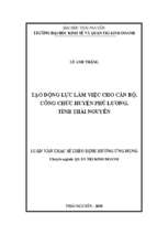 Tạo động lực làm việc cho cán bộ công chức huyện phú lương tỉnh thái nguyên