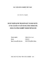 Hoàn thiện quản trị nhân lực tại ban quản lý dự án đầu tư xây dựng công trình dân dụng và công nghiệp thành phố hà nội  