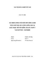Xác định lượng phân bón npk sông gianh thích hợp cho các lượng giống gieo sạ khác nhau đối với giống lúa bắc thơm 7 tại nam trực   nam định  
