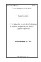 Tỷ lệ trầm cảm và các yếu tố liên quan ở thai phụ đái tháo đường thai kỳ tại bệnh viện từ dũ