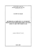 Mô hình hóa sự biến đổi lớp phủ bề mặt do lũ lụt ở đồng bằng sông cửu long bằng tư liệu viễn thám và gis