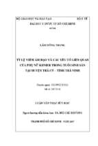 Tỷ lệ viêm âm đạo và các yếu tố liên quan của phụ nữ khmer trong tuổi sinh sản tại huyện trà cú – tỉnh trà vinh