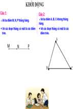 Bài giảng điện tự toán 9 bài tam giác.ppt