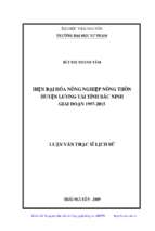 Hiện đại hóa nông nghiệp nông thôn huyện lương tài tỉnh bắc ninh giai đoạn 1997 2015