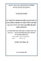 Các nhân tố ảnh hưởng đến sự hài lòng và lòng trung thành của nhân viên làm việc tại các cơ sở y tế công lập trên địa bàn tỉnh lâm đồn