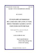 Xây dựng biểu đồ nomogram để cá nhân hóa tiên lượng tử vong bệnh lý nội khoa tại khoa cấp cứu ở đối tượng người việt nam