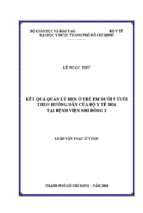 Kết quả quản lý hen ở trẻ em dưới 5 tuổi theo hướng dẫn của bộ y tế 2016 tại bệnh viện nhi đồng 2 (2)