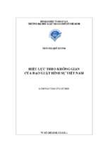 Hiệu lực theo không gian của đạo luật hình sự việt nam