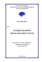 Sự kiện bảo hiểm trong bảo hiểm tài sản