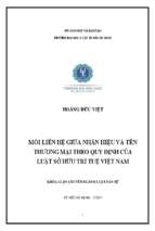 Mối liên hệ giữa nhãn hiệu và tên thương mại trong pháp luật sở hữu trí tuệ việt nam