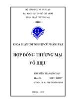 Hợp đồng thương mại vô hiệu