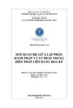 Mối quan hệ giữa lập pháp, hành pháp và tư pháp trong hiến pháp liên bang hoa kỳ