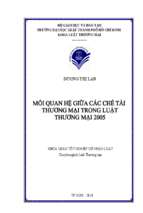 Mối quan hệ giữa các chế tài thương mại trong luật thương mại 2005