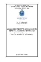 Quy định pháp luật về giới hạn cấp tín dụng của ngân hàng thương mại