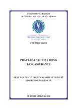 Pháp luật về hoạt động bancassurance