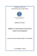 Nhiệm vụ và quyền hạn của hải quan trong tố tụng hình sự