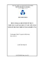 Phân tích quan hệ lớp phủ đô thị và nhiệt phát xạ bề mặt bằng tư liệu viễn thám nhằm hỗ trợ phát triển đô thị xanh bền vững