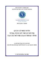 Quản lý nhà nước về hạ tầng kỹ thuật đô thị tại các đô thị loại 1 thuộc tỉnh