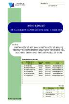 Những yếu tố rủi ro và những yếu tố bảo vệ trong việc hình thành khả năng vượt khó của học sinh trung học phổ thông tại tp. hồ chí minh = risks and protective factors in development of resiliency in hig