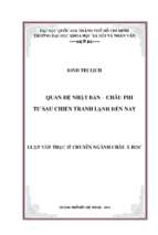 Quan hệ nhật bản   châu phi từ sau chiến tranh lạnh đến nay   